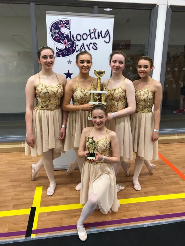 Ballet Glasgow Ballet Classes Glasgow