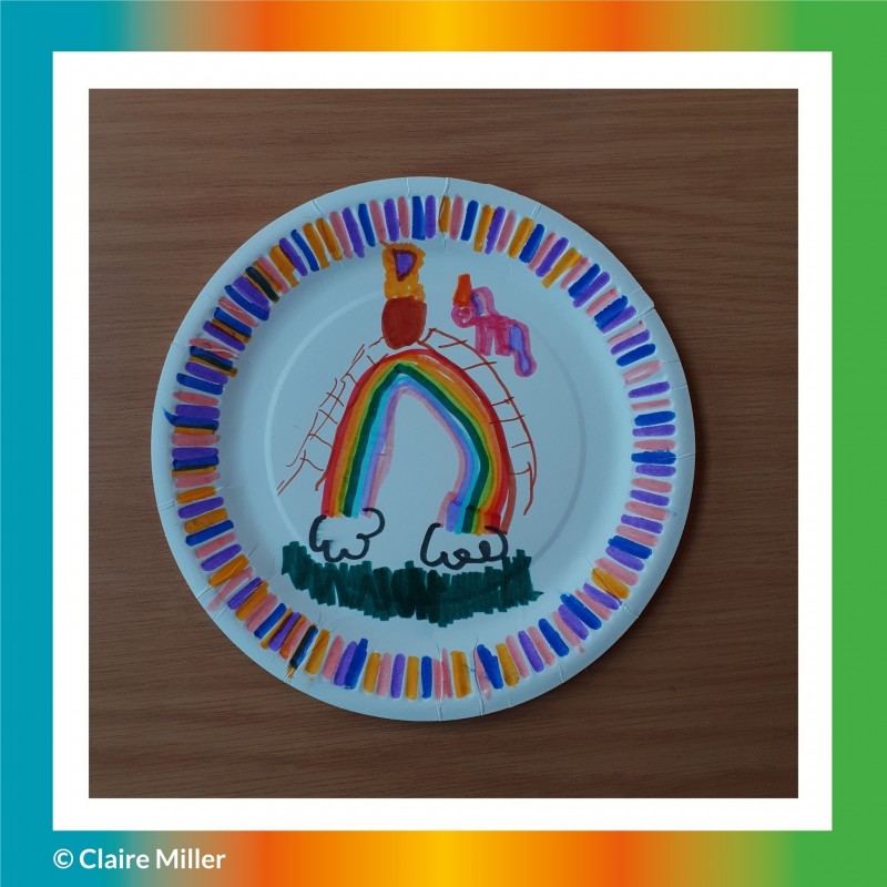 How would you decorate a paper plate?