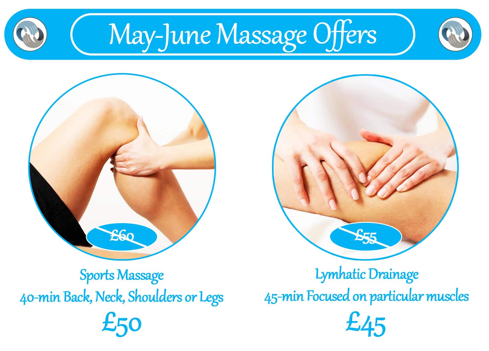 Massage Glasgow